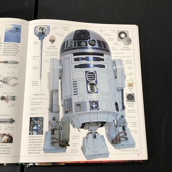 STAR WARS The Complete Visual Dictionary Hardcover - Picture 5 of 8